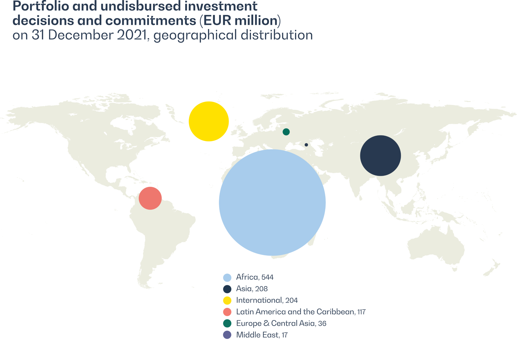Geographical distribution of Finnfund's investments on a map