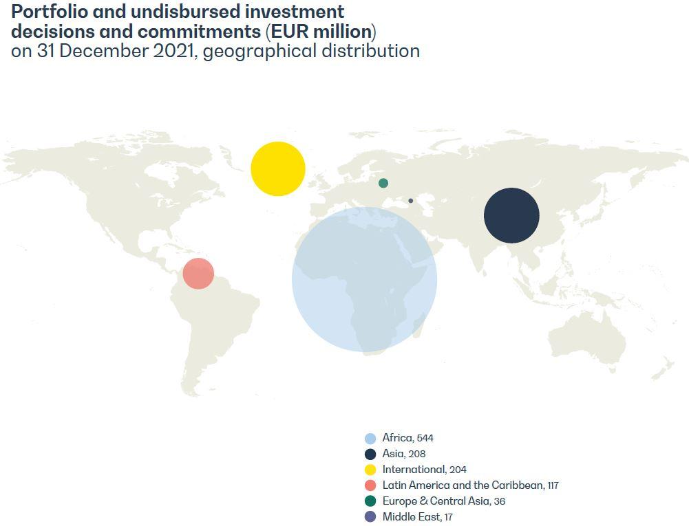Map of investments
